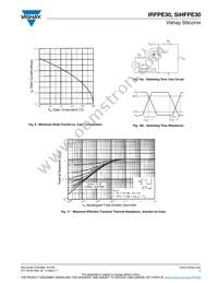 IRFPE30 Datasheet Page 5