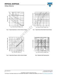 IRFPG40 Datasheet Page 4