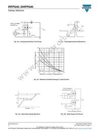 IRFPG40 Datasheet Page 6