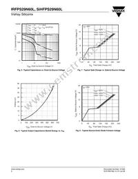 IRFPS29N60LPBF Datasheet Page 4