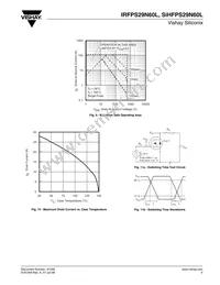 IRFPS29N60LPBF Datasheet Page 5