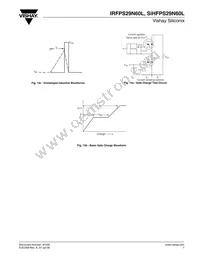 IRFPS29N60LPBF Datasheet Page 7