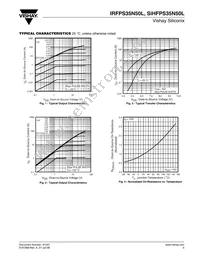 IRFPS35N50LPBF Datasheet Page 3