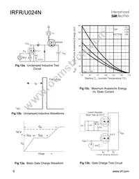 IRFR024NTRR Datasheet Page 6