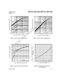 IRFR13N15DTRR Datasheet Page 3