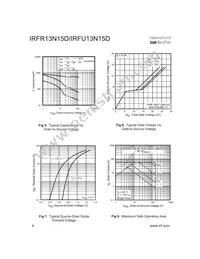 IRFR13N15DTRR Datasheet Page 4