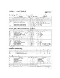 IRFR15N20DTRRP Datasheet Page 2