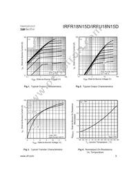 IRFR18N15DTRR Datasheet Page 3