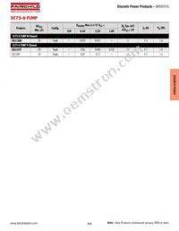 IRFR224BTM_TC002 Datasheet Page 10