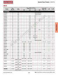 IRFR224BTM_TC002 Datasheet Page 20