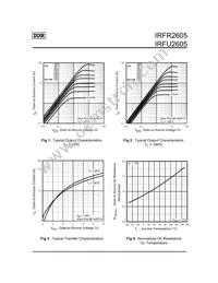 IRFR2605 Datasheet Page 3