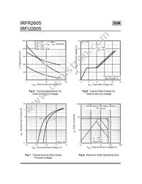 IRFR2605 Datasheet Page 4