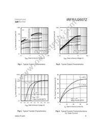 IRFR2607Z Datasheet Page 3