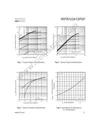 IRFR3412TRPBF Datasheet Page 3