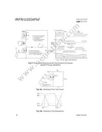 IRFR3504TRPBF Datasheet Page 8