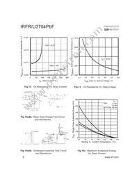 IRFR3704TRRPBF Datasheet Page 6