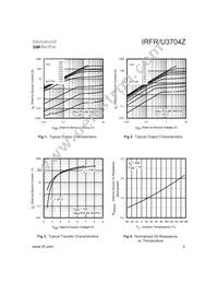 IRFR3704ZTRL Datasheet Page 3