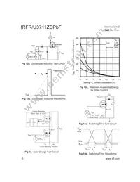 IRFR3711ZCTRPBF Datasheet Page 6