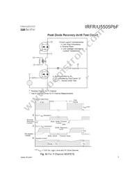 IRFR5505CTRLPBF Datasheet Page 7