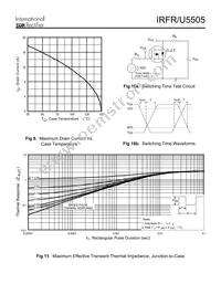 IRFR5505TRR Datasheet Page 5