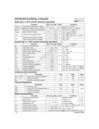 IRFS17N20DTRR Datasheet Page 2