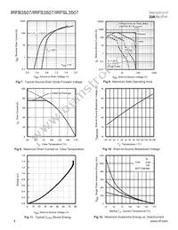 IRFS3507 Datasheet Page 4