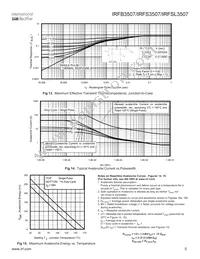 IRFS3507 Datasheet Page 5