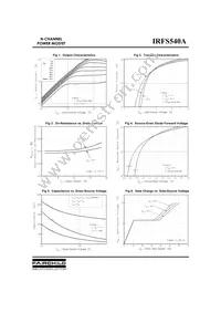 IRFS540A Datasheet Page 3