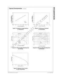 IRFS634B_FP001 Datasheet Page 4