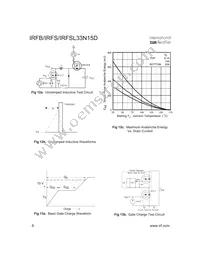 IRFSL33N15D Datasheet Page 6