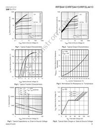 IRFSL4410 Datasheet Page 3