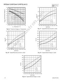 IRFSL4410 Datasheet Page 6