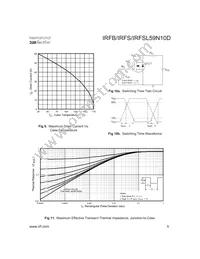 IRFSL59N10D Datasheet Page 5