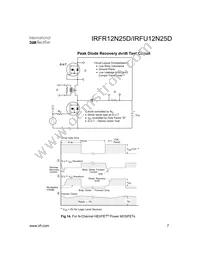 IRFU12N25D Datasheet Page 7