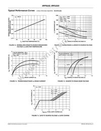 IRFU220_R4941 Datasheet Page 5