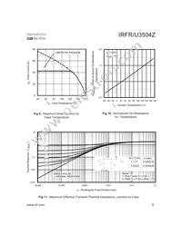 IRFU3504Z Datasheet Page 5
