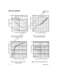 IRFU3710ZPBF Datasheet Page 4