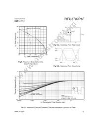 IRFU3710ZPBF Datasheet Page 5