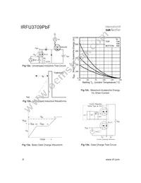 IRFU3710ZPBF Datasheet Page 6