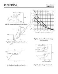 IRFZ24NSTRR Datasheet Page 6