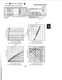 IRFZ30PBF Datasheet Page 3