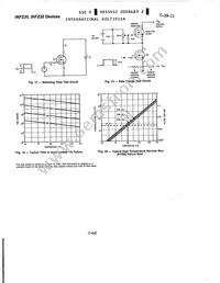 IRFZ30PBF Datasheet Page 6