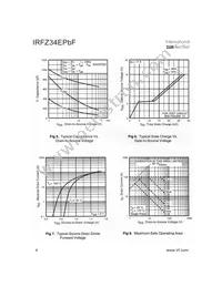 IRFZ34EPBF Datasheet Page 4