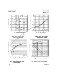IRFZ44E Datasheet Page 4