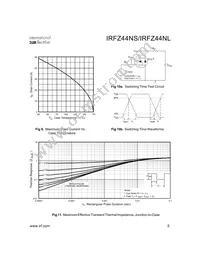 IRFZ44NSTRR Datasheet Page 5