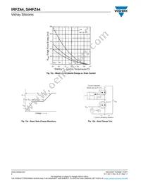 IRFZ44PBF Datasheet Page 6