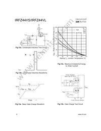 IRFZ44VSTRR Datasheet Page 6