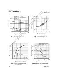 IRFZ44VZL Datasheet Page 4