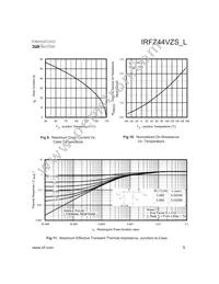 IRFZ44VZL Datasheet Page 5