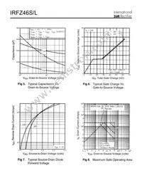 IRFZ46L Datasheet Page 4